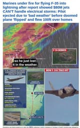 f-35 not all-weather
