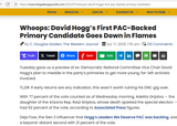 hoggfucked