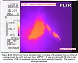 Close-up shot of a FLIR camera capturing an orange-red image