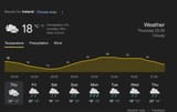 Screenshot 2025-07-17 at 23-59-01 weather ireland - Google Search