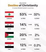 crosscuck_middle_east