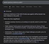 grandjury