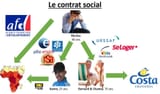le-contrat-social