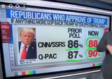 MAGA
