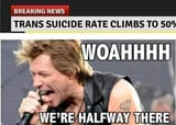 fag suicides