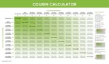 cousin-calculator-3