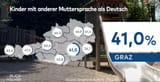 foreigners_austria