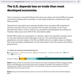 Vanguard US is 90% self sufficient