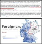 usa germany guest workers