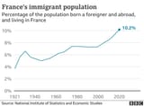 _123760708_immigration-nc