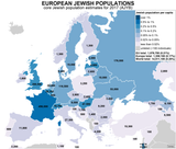 Jewish population Europe