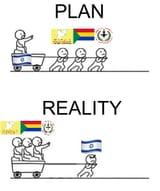 plan vs reality V2