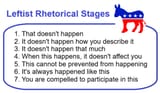 typical left playbook