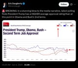 average_approval