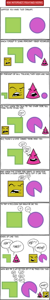 internet aguments 1394569244278