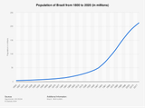 1066832