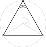 triangle