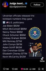 Ukraine money laundering politicians