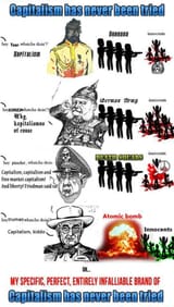 capitalism