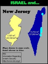 Comparison of the Size of Israel vs_ New Jersey - IRIS