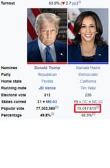 75million