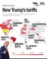 new-trumps-tariffs-v0-jo3edrxw8rdf1
