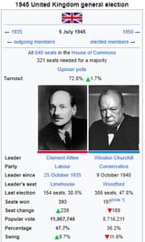 1945