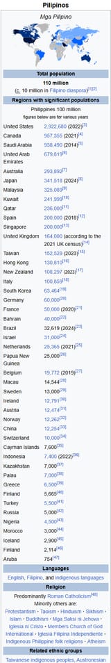 pilipinos