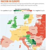 serbs like blacks and niggers