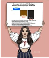 molnar stats
