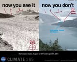 Muir Glacier-Misleading Picture