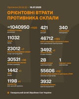 19.07.2025 0 tanks again