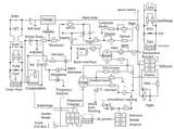 based_diagram
