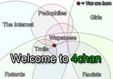 4chanVenn