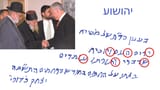 Rabbi Yitzhak Kaduri