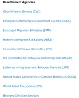 UNHCR US resettlement agencies
