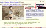 asian obese fat birth rate crisis