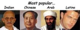 most-popular