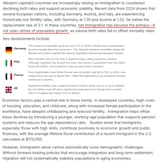 Immigration sole driver of population growth