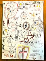 working theory