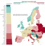 serbs niggers