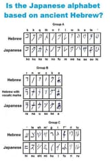 japanese hebrew