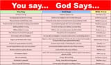 morality versus god