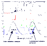 abs spectra