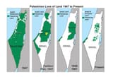 eethnic cleasing of palestine
