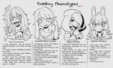 tomboy phenotypes pipkin_pippa_and_pipkin_pippa_original_and_1_more_drawn_by_basedbinkie__sample-9eae546ff1677a9aeb44bacd611ca05a