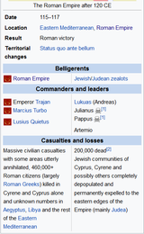 Kitos_War