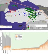 Ashkenazi Jew DNA-origin
