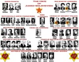 judeo bolshevism
