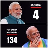 India GDP per capita poo